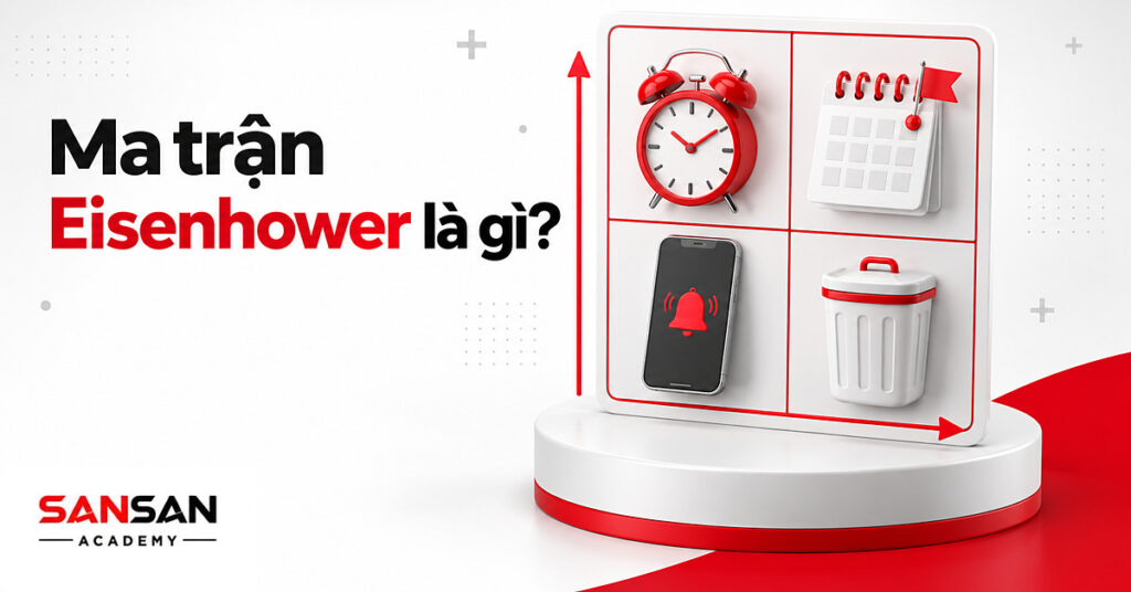 Bảng ma trận Eisenhower bốn ô có đồng hồ báo thức, lịch, điện thoại và thùng rác, gắn với hai trục quan trọng, khẩn cấp