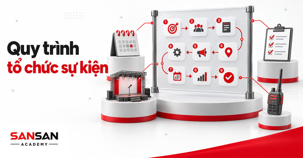 Bảng quy trình tổ chức sự kiện chín bước ở giữa, quanh là lịch, mô hình sân khấu, kịch bản và bộ đàm