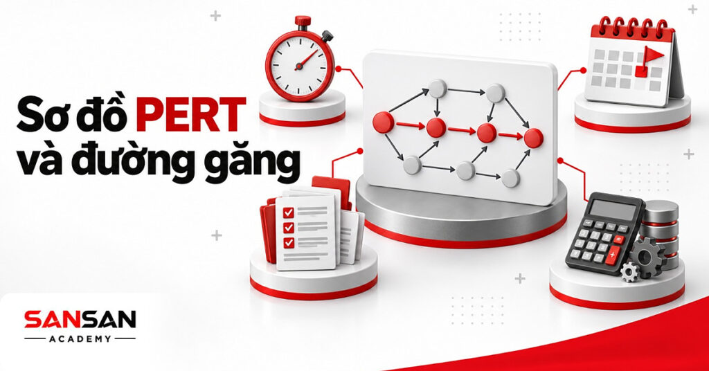 Bảng sơ đồ PERT ở giữa với các nút nối mũi tên và đường găng màu đỏ, quanh là đồng hồ bấm giờ, lịch, máy tính