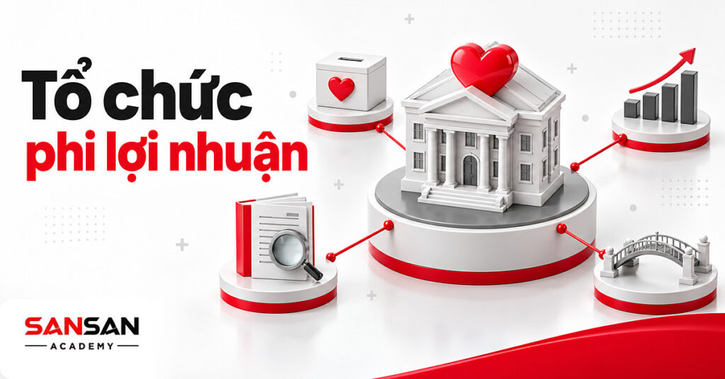 Mô hình tổ chức phi lợi nhuận ở giữa, quanh là hộp quyên góp, biểu đồ nguồn thu, báo cáo công khai và mô hình cầu