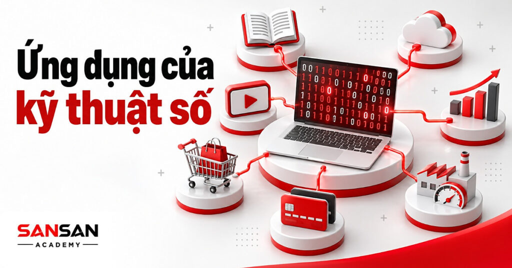 Laptop lớn hiện dữ liệu nhị phân, nối đường đỏ tới bảy biểu tượng ứng dụng kỹ thuật số từ học tập đến sản xuất