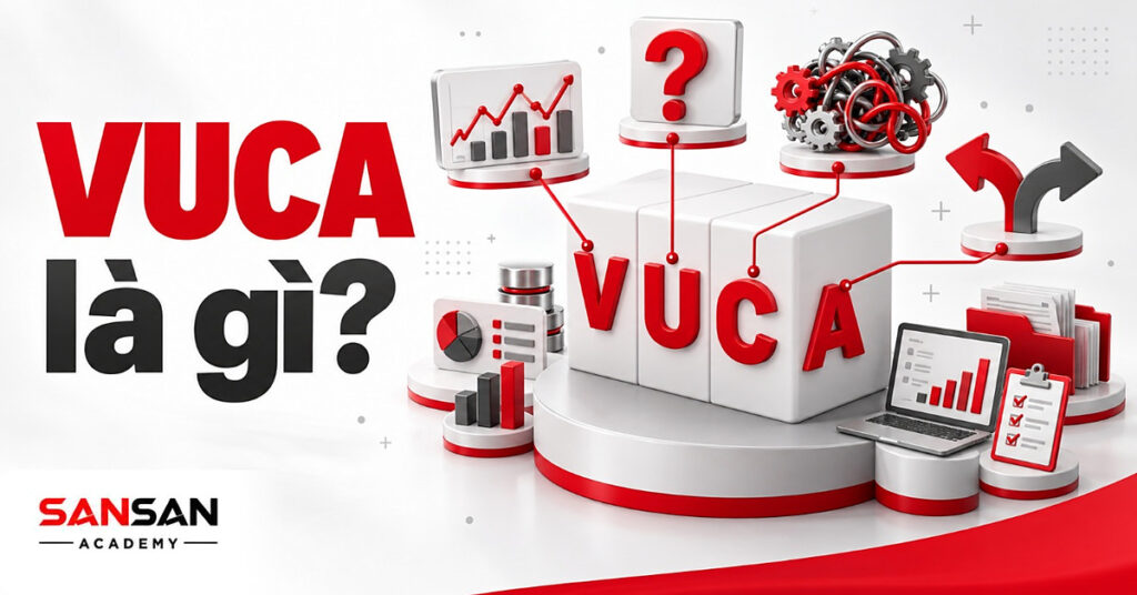 Khối lập phương VUCA với bốn chữ đỏ nối tới biểu đồ dao động, dấu hỏi, cụm bánh răng và biển chỉ hai hướng