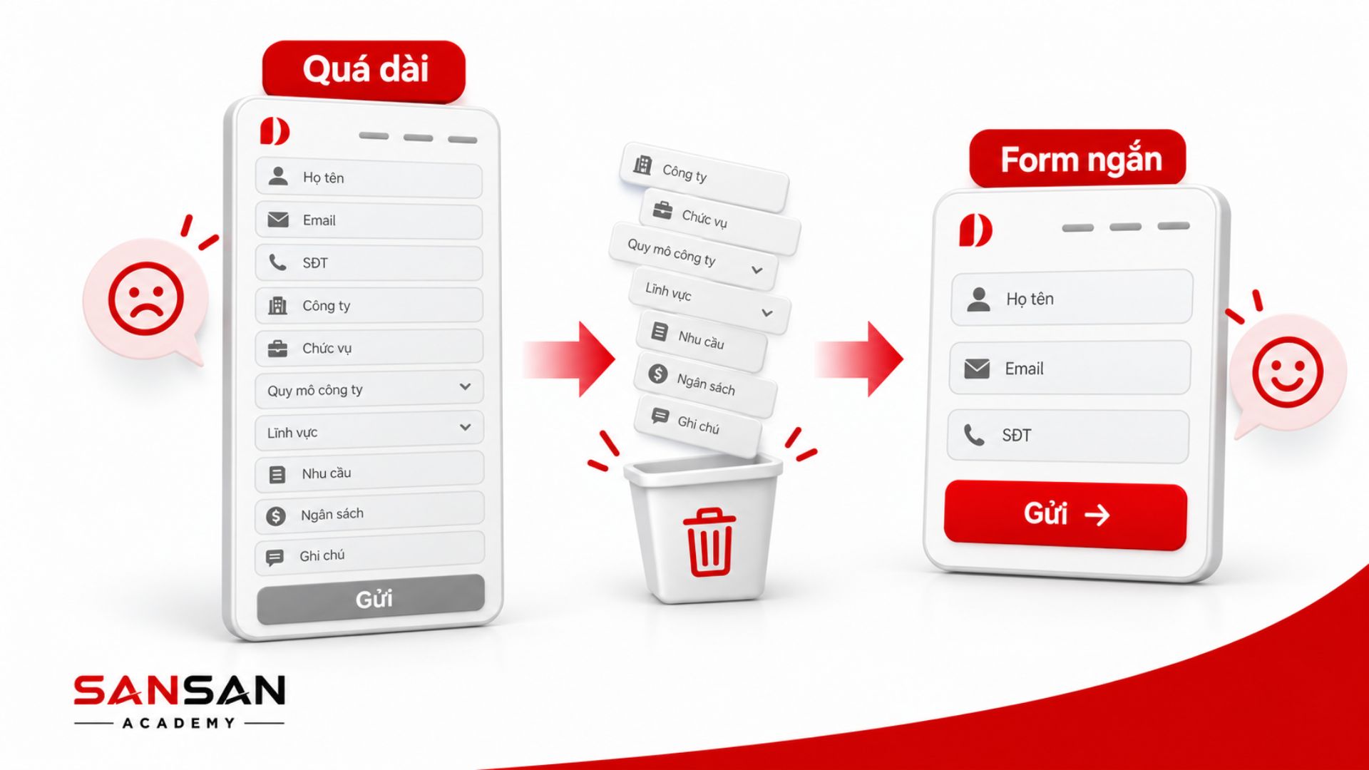 Form thu thập lead quá dài tạo nhiều trường thông tin không cần thiết trong khi form ngắn giúp giảm trở ngại cho người dùng.
