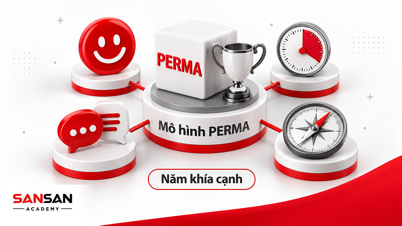 Khối PERMA ở tâm nối mặt cười, đồng hồ tập trung, bong bóng trò chuyện, la bàn và cúp, năm thành phần hạnh phúc