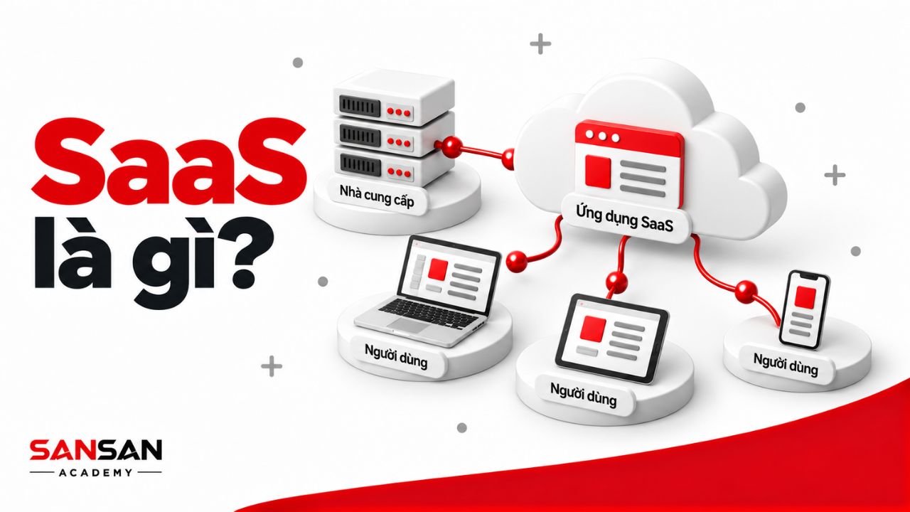 Nhà cung cấp vận hành ứng dụng SaaS cho người dùng trực tuyến