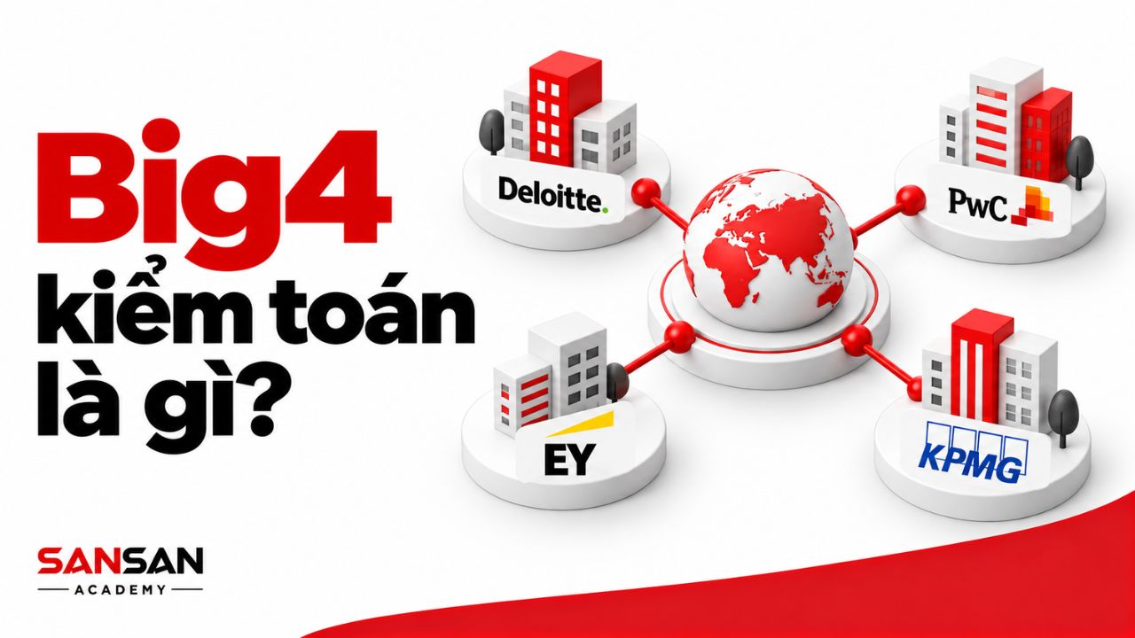 Bốn mạng lưới Big4 hoạt động qua các pháp nhân thành viên