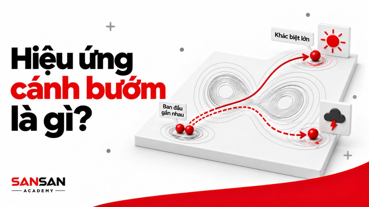 Hai trạng thái ban đầu gần nhau phát triển thành quỹ đạo khác biệt.