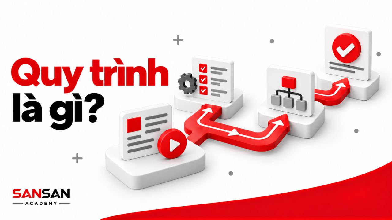 Các bước công việc nối tiếp từ tài liệu đến kết quả hoàn tất