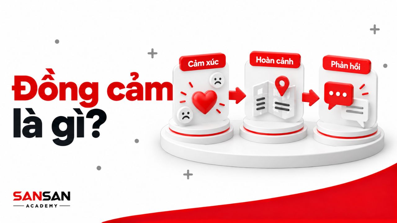 Quá trình nhận biết cảm xúc, hiểu hoàn cảnh và lựa chọn phản hồi.
