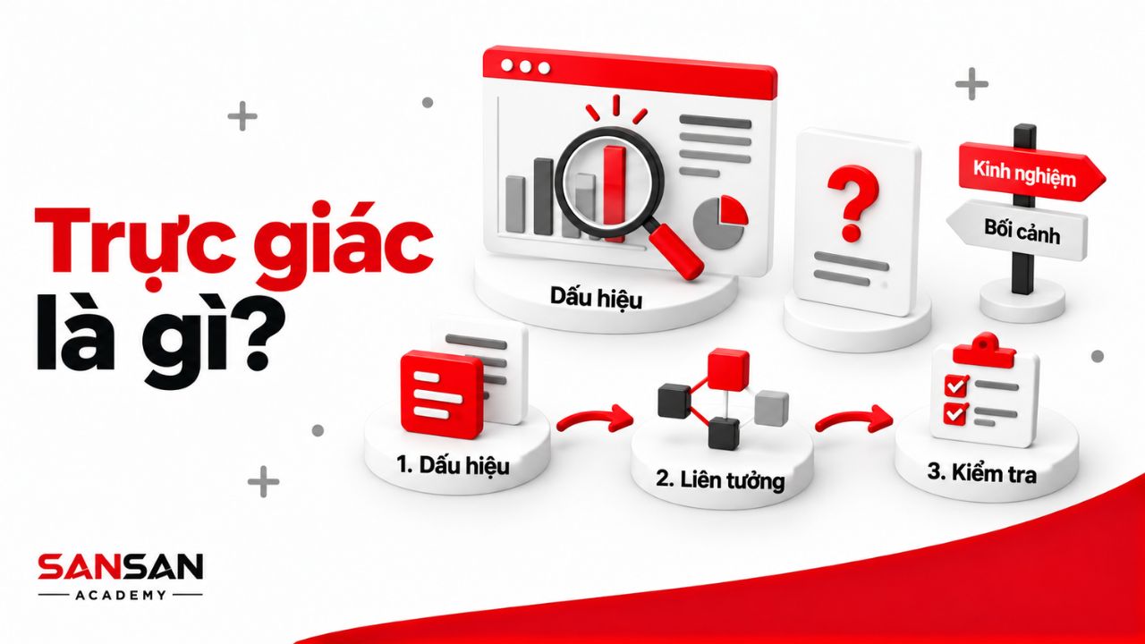 Quá trình nhận diện dấu hiệu, liên tưởng và kiểm tra phán đoán ban đầu.