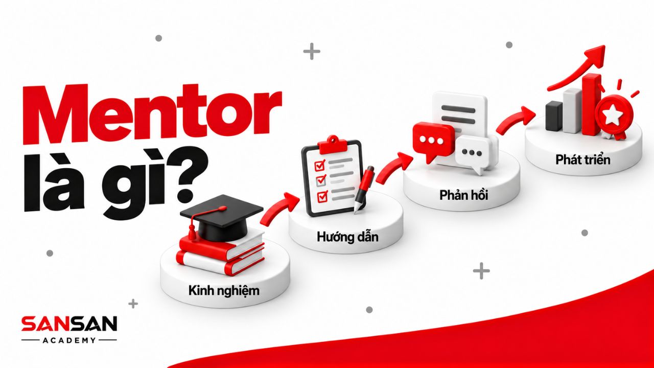 Mentor hướng dẫn, phản hồi và đồng hành cùng mentee phát triển