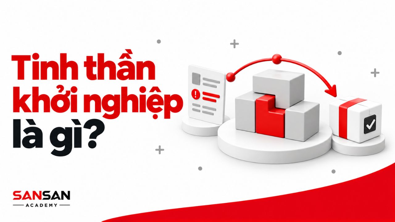 Mô hình 3D thể hiện ba bước của tinh thần khởi nghiệp: nhận diện vấn đề, thử nghiệm giải pháp và tạo giá trị.