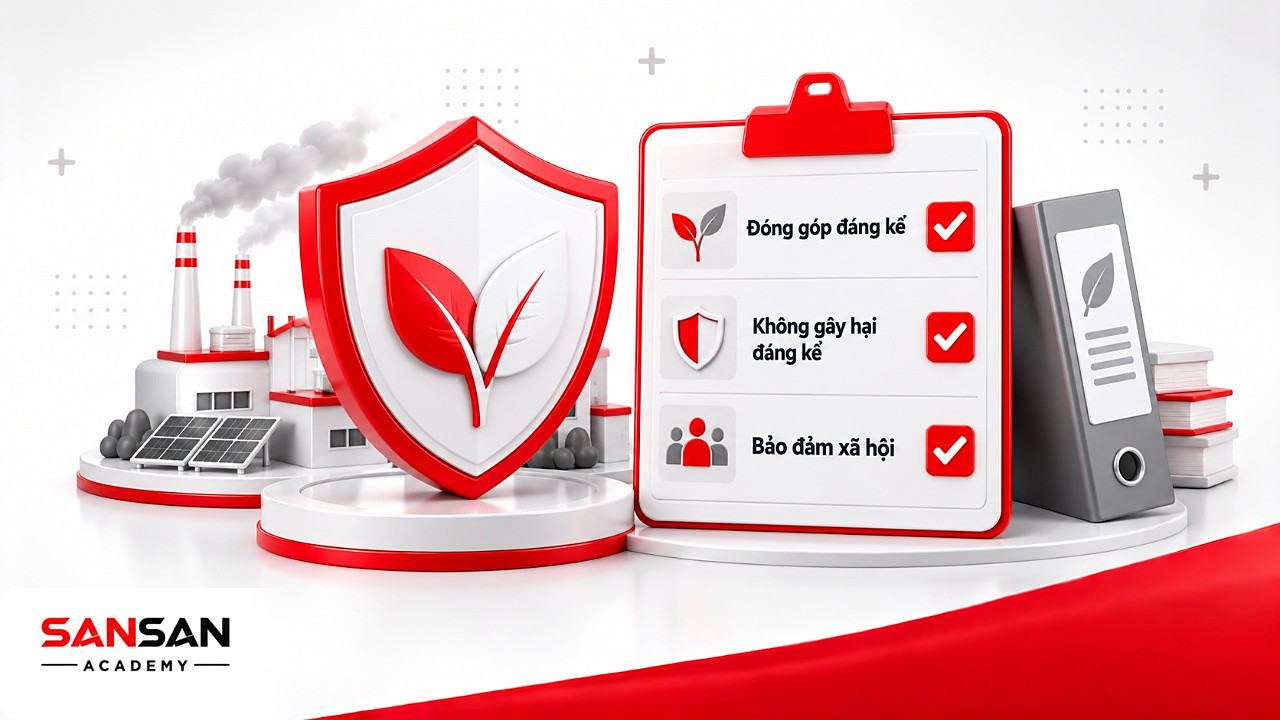Khiên trắng và bảng kiểm ba dòng đóng góp, không gây hại, bảo đảm xã hội theo khung tài chính xanh châu Âu