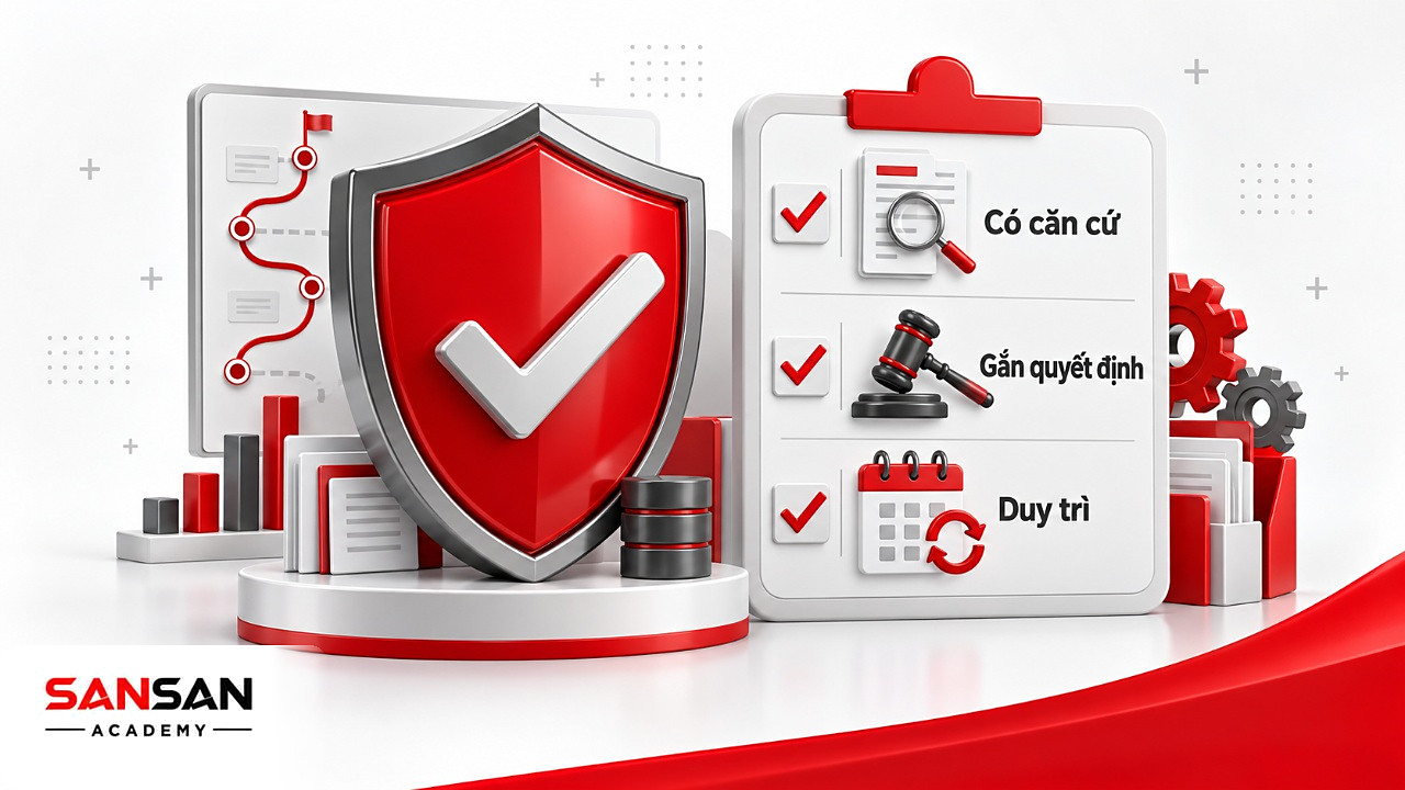 Khiên đỏ trước bảng roadmap cạnh danh sách kiểm tra căn cứ ưu tiên, quyết định và lịch duy trì