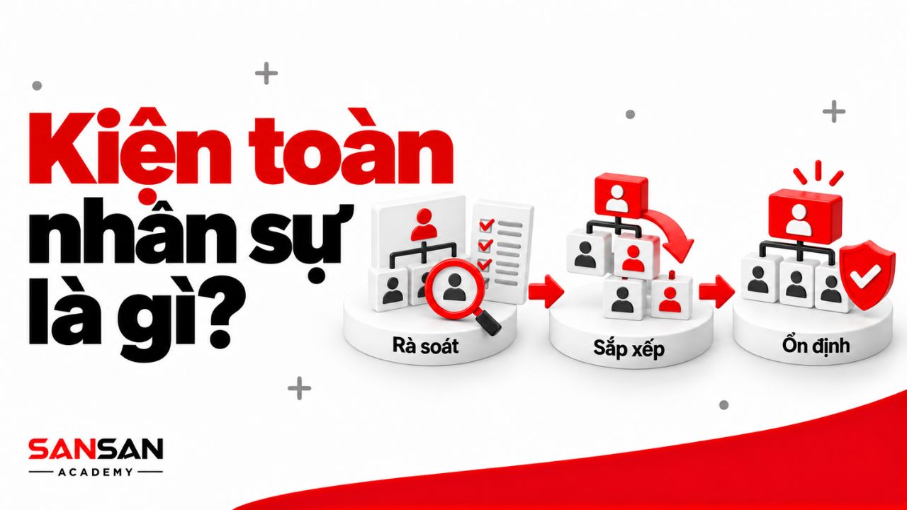 Sắp xếp, bổ sung và điều chỉnh cơ cấu nhân sự