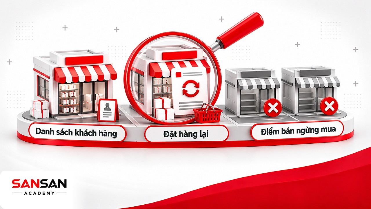 Kính lúp soi điểm bán có đơn đặt lại để xác minh độ phủ thực tế của nhà phân phối