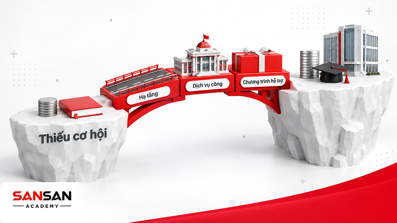 Cây cầu hạ tầng, dịch vụ công và chương trình hỗ trợ nối khoảng cách chênh lệch thu nhập trong kinh tế