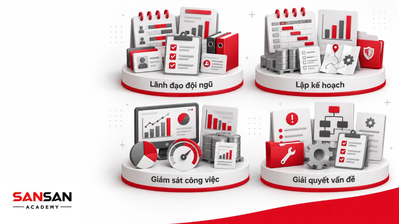 Kỹ năng quản đốc gồm lãnh đạo nhân sự, lập kế hoạch sản xuất, giám sát chỉ số và giải quyết vấn đề tại phân xưởng.
