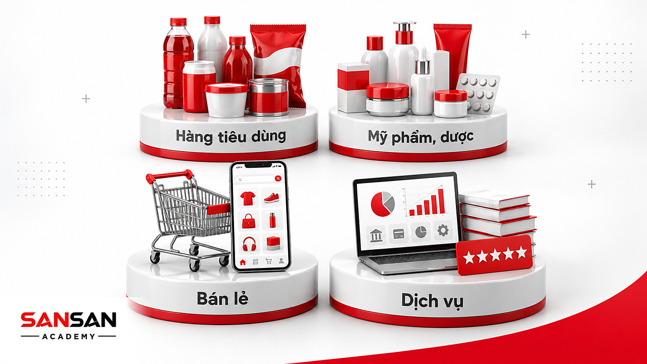 Ma trận bốn ô hàng tiêu dùng, mỹ phẩm và dược, bán lẻ, dịch vụ, các lĩnh vực thường tuyển Brand Manager.