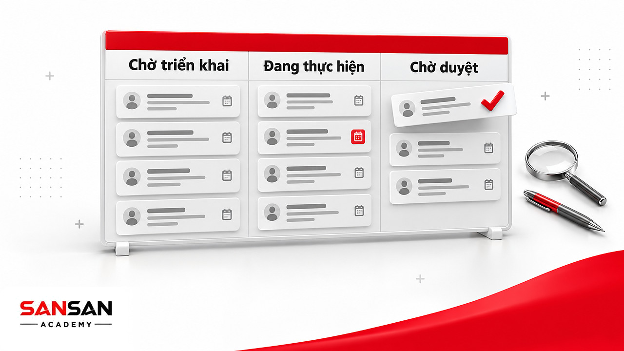 Bảng ba cột chờ triển khai, đang thực hiện, chờ duyệt để theo dõi tiến độ nội dung bằng Marketing tools