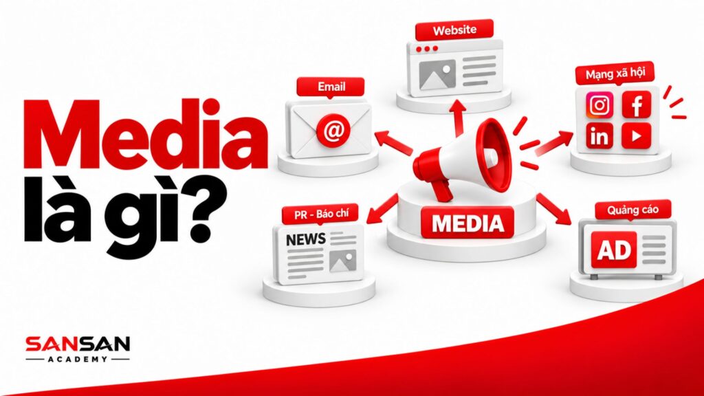 Media gồm Email, Website, mạng xã hội, PR báo chí và quảng cáo được sử dụng để phân phối thông điệp thương hiệu.