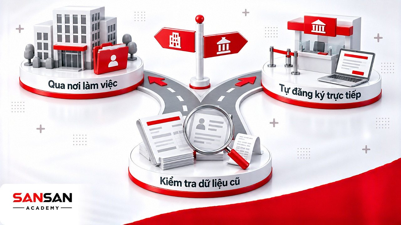 Ngã rẽ giữa đăng ký thuế cá nhân qua nơi làm việc và tự đăng ký với cơ quan thuế hoặc kênh điện tử