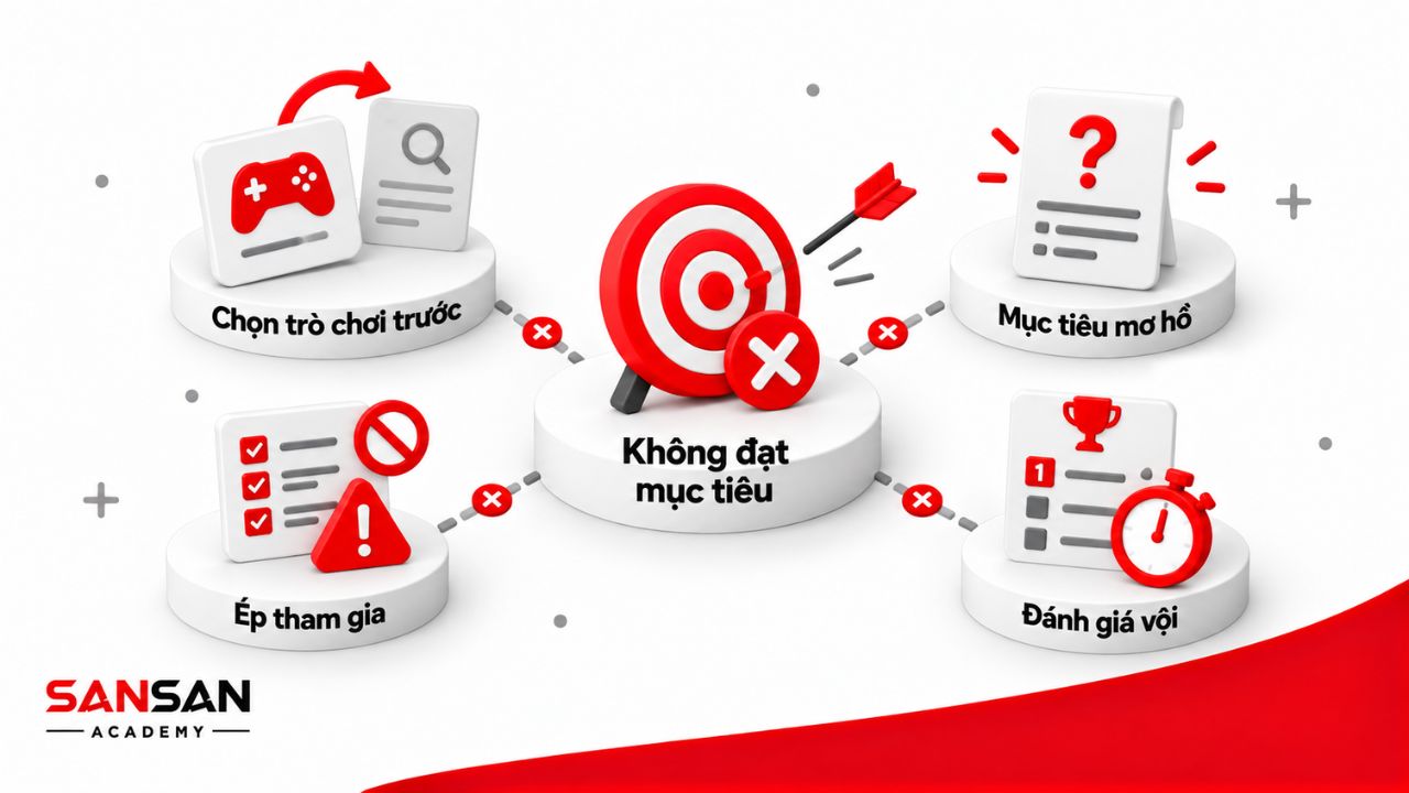 Các sai lầm chọn trò chơi trước, ép tham gia và đánh giá vội