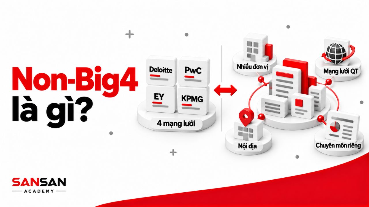 So sánh Big4 với các hãng kiểm toán ngoài nhóm Big4