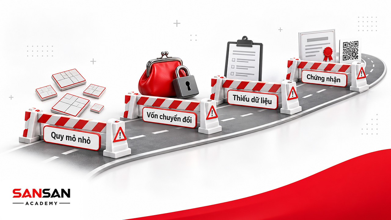 Bốn rào chắn quy mô nhỏ, vốn, dữ liệu và chứng nhận trên đường tới kho nông sản trong nông nghiệp xanh