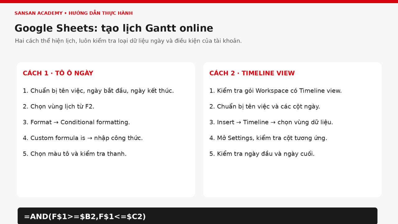 Cách tạo sơ đồ Gantt online bằng Google Sheets