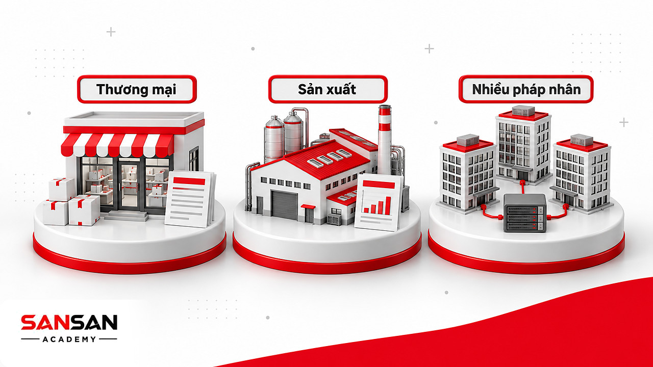 Ba bệ thương mại, sản xuất và nhiều pháp nhân với nhu cầu phần mềm kế toán khác nhau