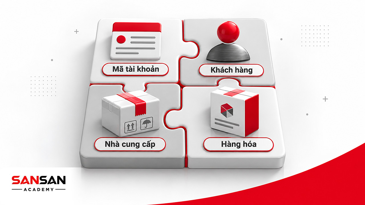 Bốn mảnh ghép mã tài khoản, khách hàng, nhà cung cấp và hàng hóa khớp nhau khi chuyển dữ liệu phần mềm kế toán