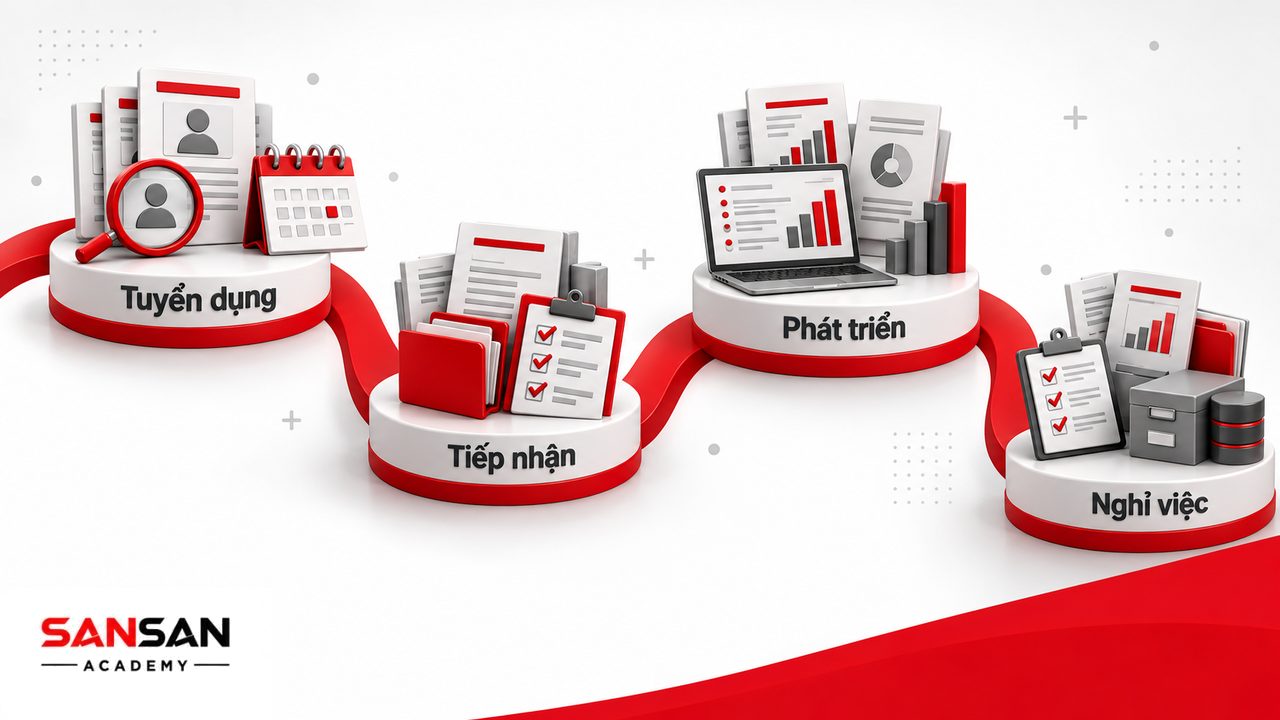 Phòng nhân sự theo dõi hành trình nhân viên từ tuyển dụng, onboarding, lương thưởng, đào tạo đến khi rời doanh nghiệp.