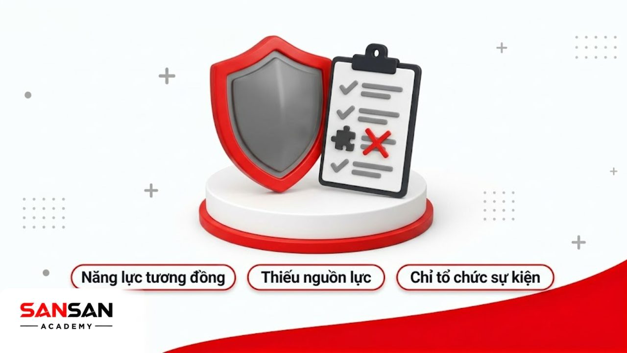 Khiên bảo vệ và checklist 3D cảnh báo những sai lầm khi xây dựng đội ngũ.