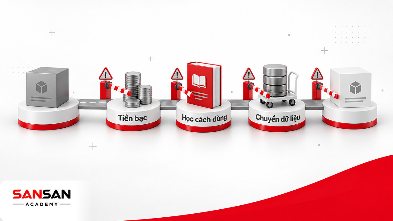 Ba rào chắn tiền bạc, học cách dùng và chuyển dữ liệu trên đường chuyển sang sản phẩm thay thế