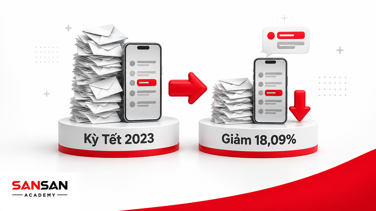 Chồng tin nhắn SMS dịp Tết thấp hơn kỳ Tết 2023 khi nhu cầu chuyển sang sản phẩm thay thế khác