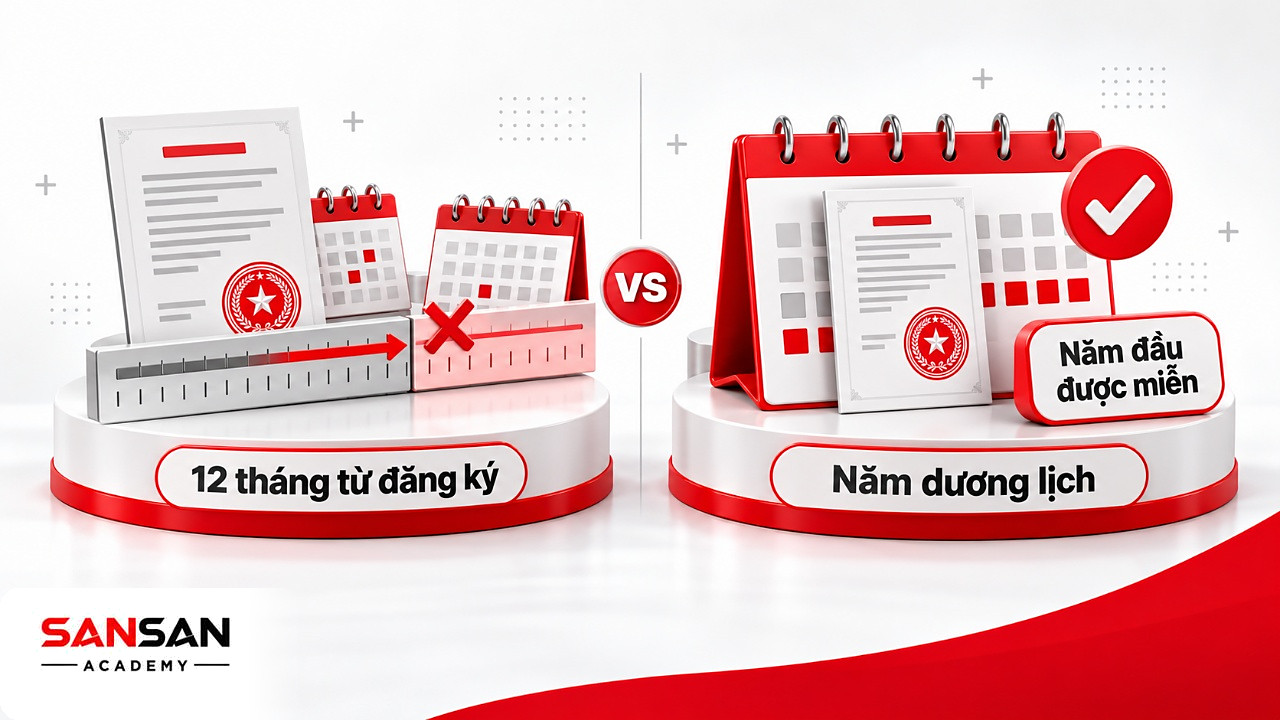 So sánh cách tính năm đầu miễn thuế môn bài: năm dương lịch thành lập chứ không phải 12 tháng từ ngày đăng ký