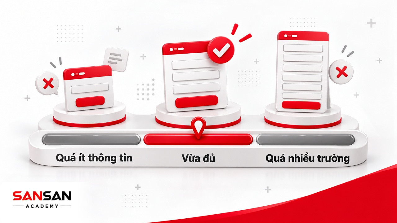 Thang đo độ dài biểu mẫu từ quá ít tới quá nhiều trường, mức vừa đủ giúp giữ CPL hợp lý