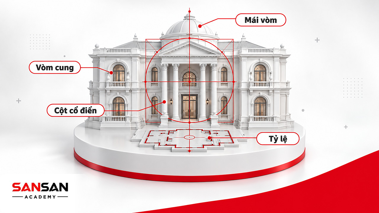 Mô hình biệt thự đối xứng có hàng cột, vòm cung, mái vòm và đường hình học tỷ lệ kiến trúc Phục hưng
