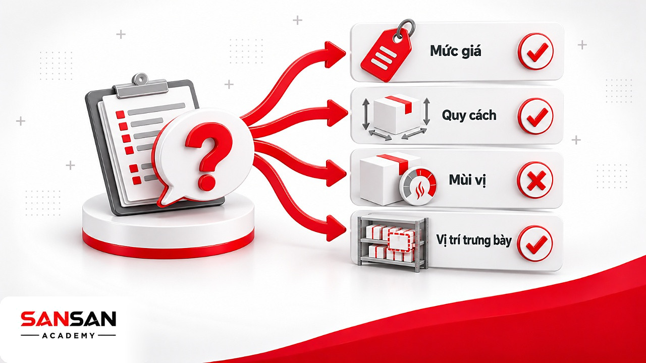 Nhận xét mơ hồ từ điểm bán tỏa thành bốn vấn đề giá, quy cách, mùi vị và vị trí trưng bày cho nhà phân phối