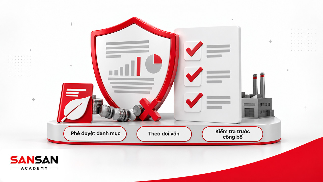 Khiên và danh sách kiểm tra chặn tẩy xanh, giữ vốn trái phiếu xanh đi đúng danh mục đã công bố