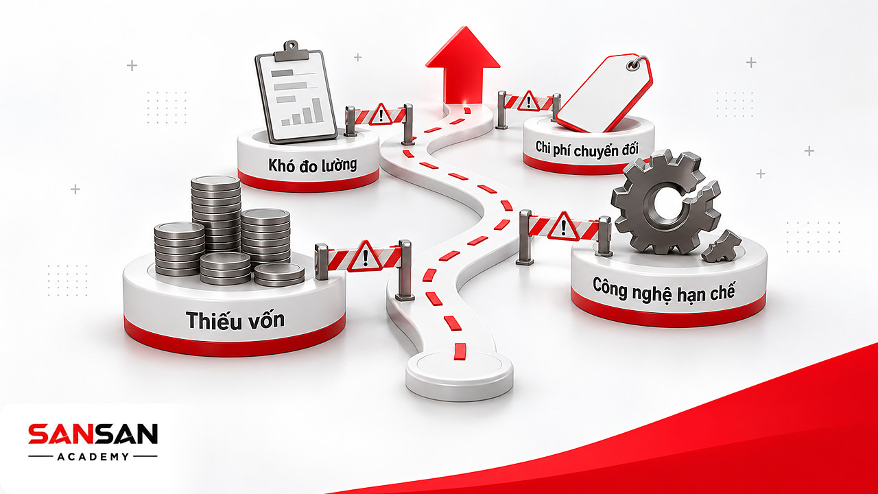 Con đường có bốn rào chắn vốn, công nghệ, đo lường và chi phí trên lộ trình kinh tế xanh tại Việt Nam