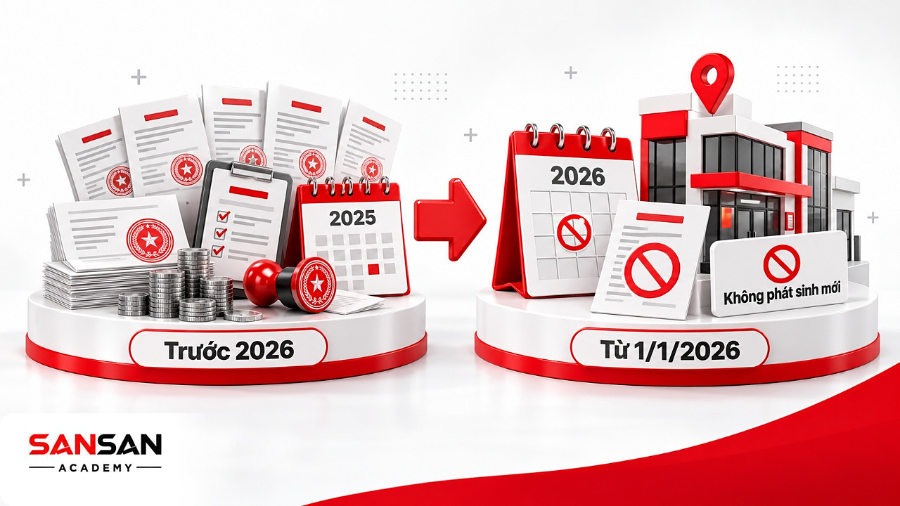 Trước và sau mốc 1/1/2026: thuế môn bài hằng năm dừng thu, chi nhánh mới không phát sinh khoản nộp