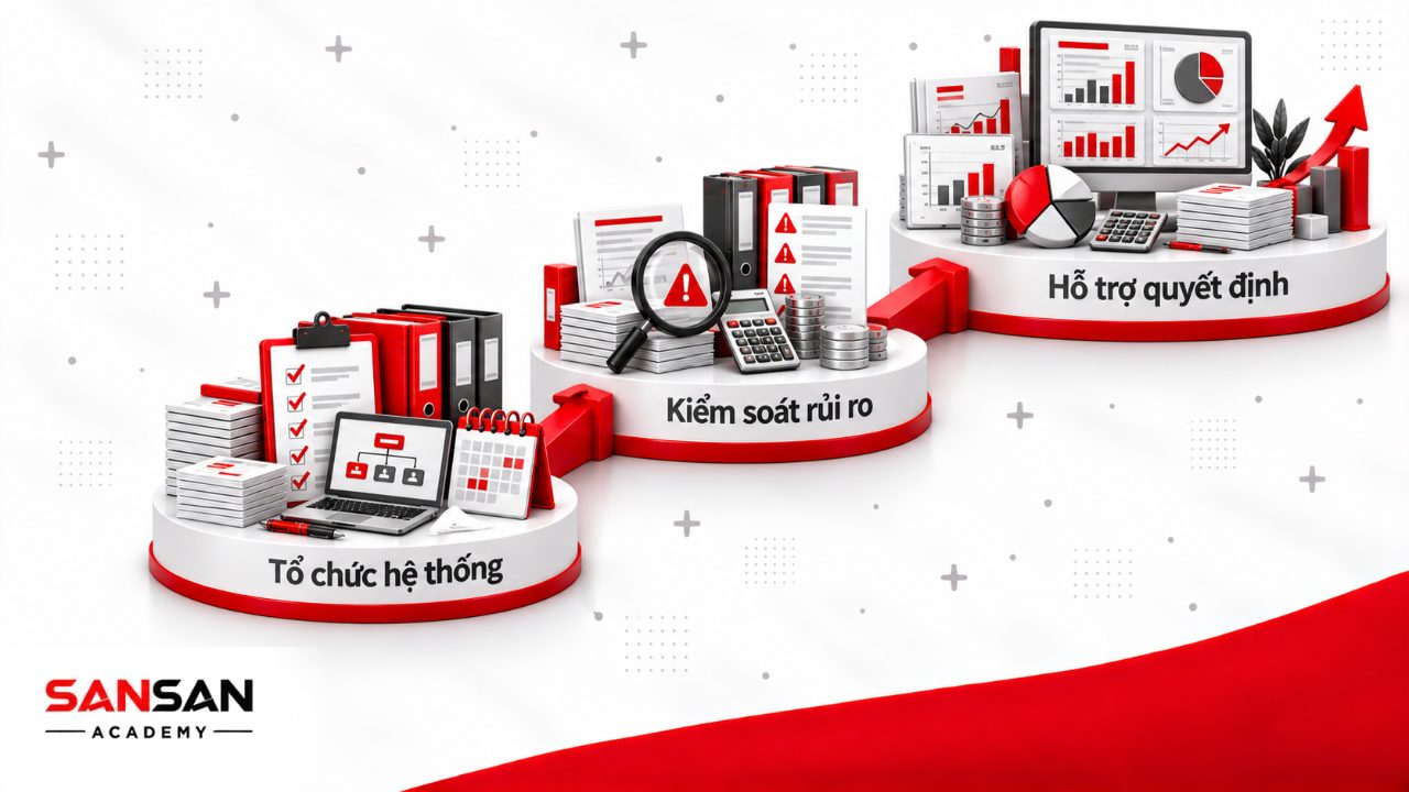 Vai trò kế toán trưởng trong tổ chức hệ thống kế toán, kiểm soát rủi ro và chuyển dữ liệu tài chính thành thông tin quản trị.