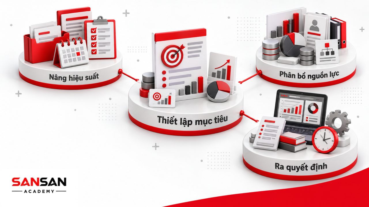 Vai trò Senior Manager gồm thiết lập mục tiêu, tham gia quyết định, phân bổ nguồn lực và nâng cao hiệu suất đội ngũ.
