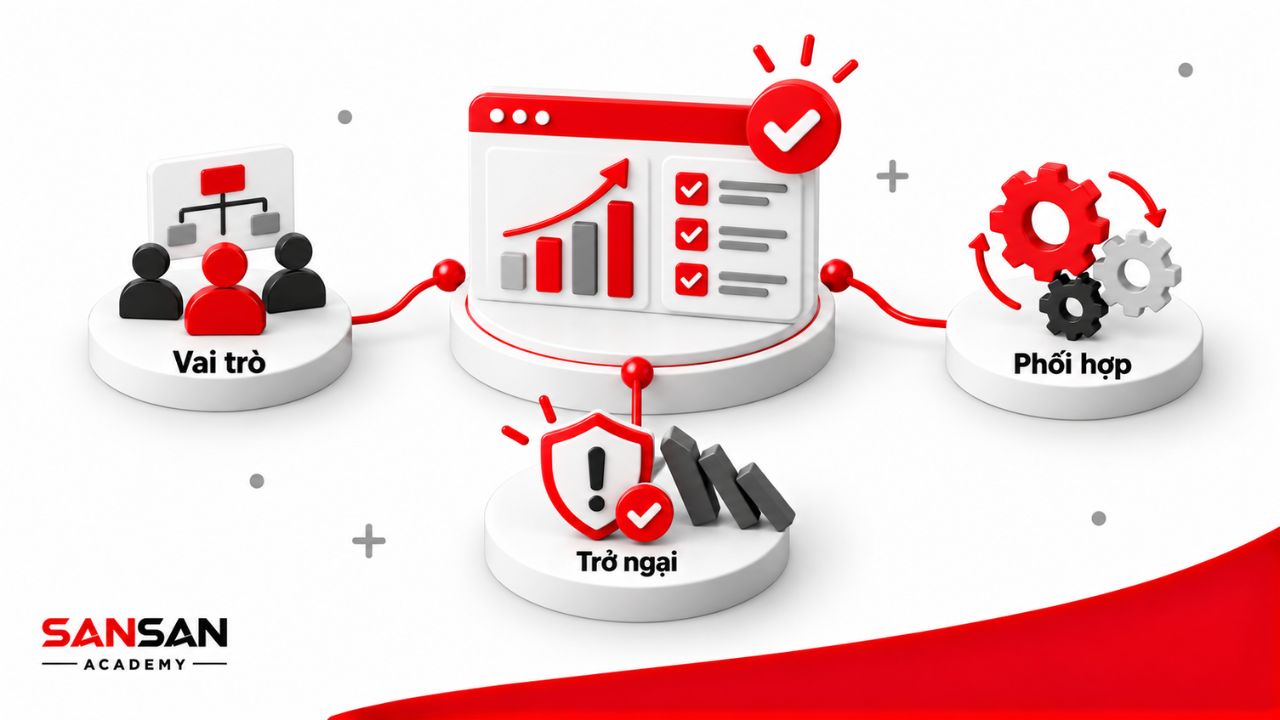 Vai trò rõ, phối hợp chủ động và tập trung vào kết quả